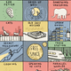 Image for article titled Play Haruki Murakami Bingo as you read 1Q84